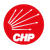 chp
